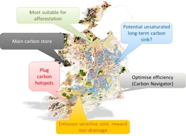 Krzywe krańcowych kosztów redukcji emisji dla polityki klimatycznej w rolnictwie: stan wiedzy, wyciągnięte wnioski i potencjał na przyszłość-image