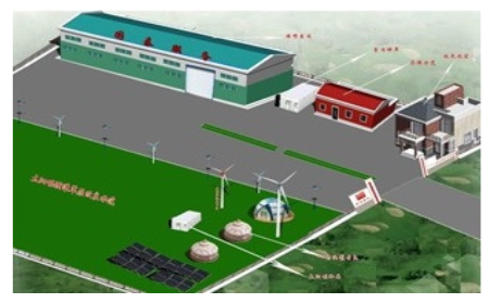 Application analysis of seawater desalination and drip irrigation system based on renewable energy-image
