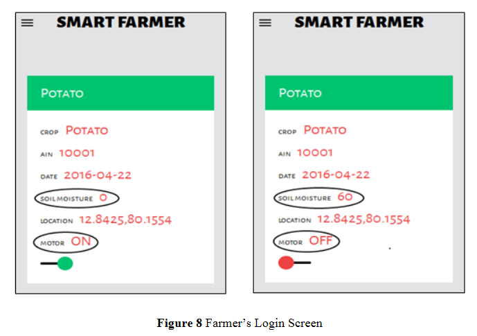 Automatycznym system nawadniania pól uprawnych wspomagany układem śledzenia promienii słonecznych-image