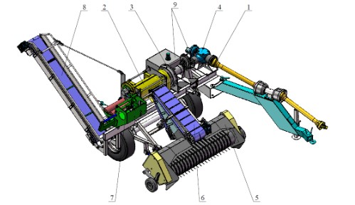 Energy-efficient trailed biomass harvesting and compaction machine by roll-off method-image