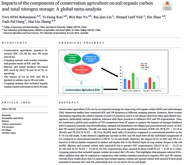 Impacts of the components of conservation agriculture on soil organic carbon and total nitrogen storage: A global meta-analysis-image