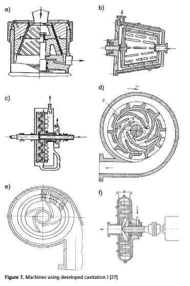 Macchine per la riduzione delle dimensioni della biomassa per migliorare la produzione di biogas-image