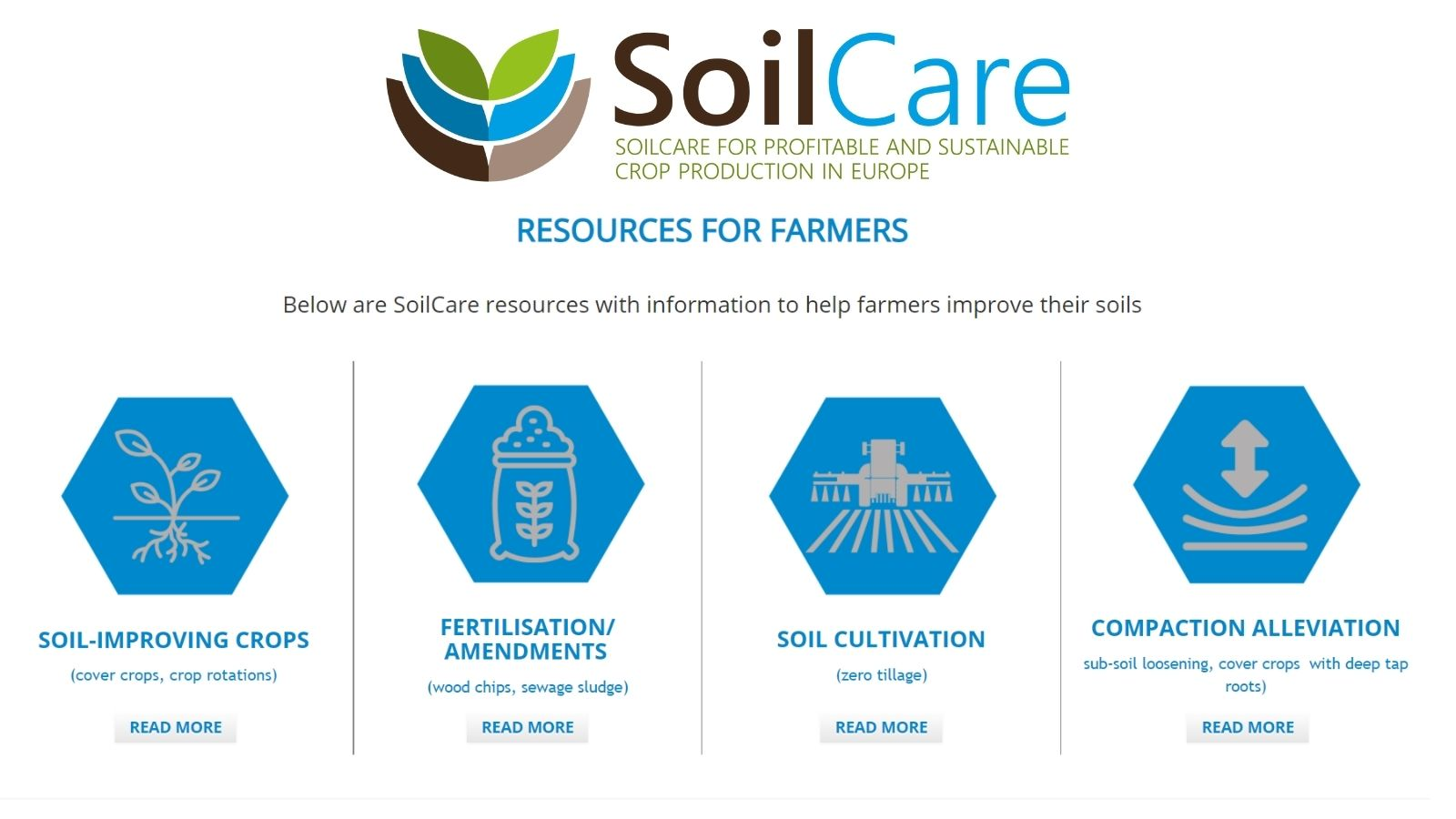Soil Care for profitable and sustainable crop production in Europe-image