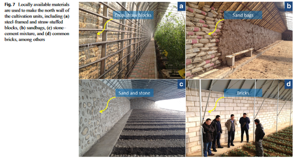Gobi agriculture: an innovative farming system that increases energy and water use efficiencies. A review-image