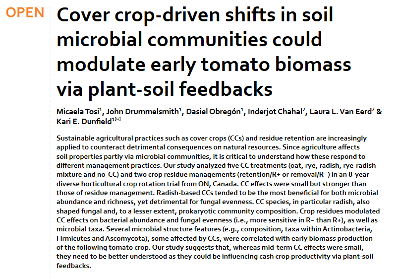 Cover crop-driven shifts in soil microbial communities could modulate early tomato biomass via plant-soil feedbacks-image