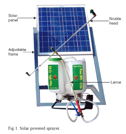 Opracowanie opryskiwacza plecakowego zasilanego energią słoneczną-image