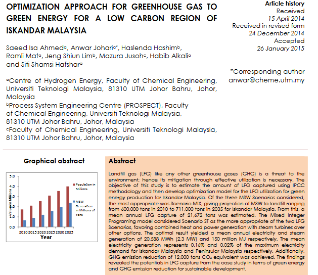 Approccio di ottimizzazione per i gas serra all'energia verde per una regione a basse emissioni di carbonio di Iskandar Malaysia-image