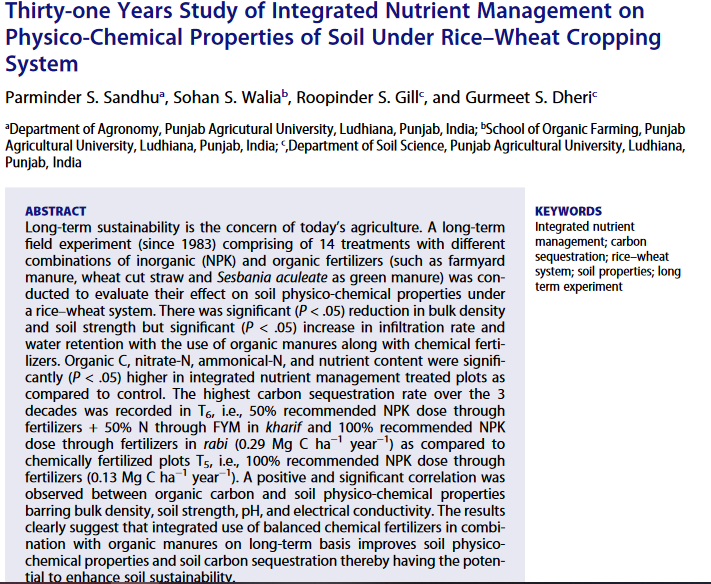 Thirty-one Years Study of Integrated Nutrient Management on Physico-Chemical Properties of Soil Under Rice–Wheat Cropping System-image