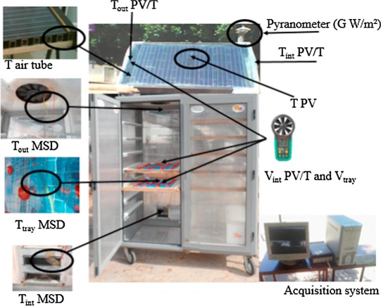 Experimentele parametrische studie van een mixed-mode geforceerde convectie zonnedroger uitgerust met een PV/T-luchtcollector-image