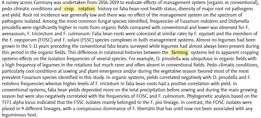 Efectos del sistema de cultivo sobre el complejo de patógenos de la podredumbre de la raíz y el rendimiento de la alubia faba (vicia faba) en Alemania-image