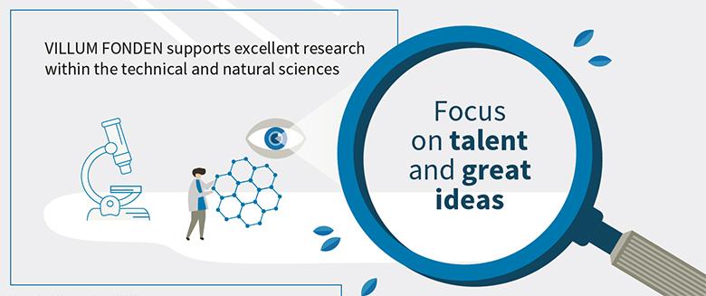 VILLUM FONDEN og VELUX FONDEN-image