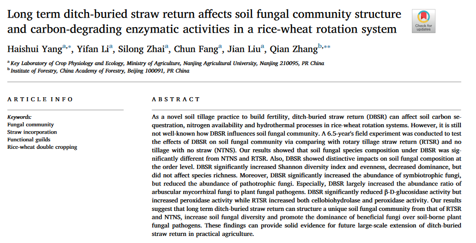 Long term ditch-buried straw return affects soil fungal community structure and carbon-degrading enzymatic activities in a rice-wheat rotation system-image