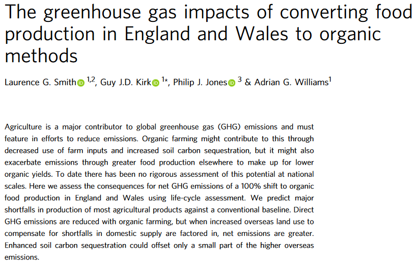 The greenhouse gas impacts of converting food production in England and Wales to organic methods-image